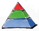 piramide.JPG