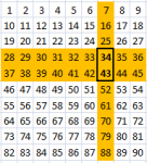 3443forse.png