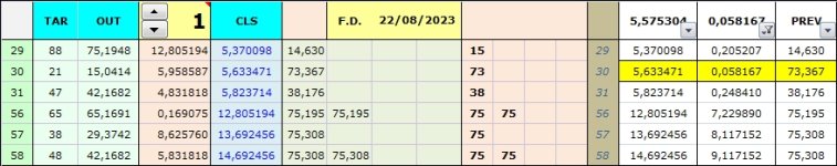 DIFF. TARGET-OUTPUT IN PROCESS.DATA.jpg