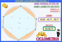 CICLOMETRIA..FIGURA.1..BARI.VENEZIA.jpg