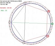 GE-TO 14-32.jpg