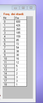 BARI 6NUMERI NR 2 FOTO.png