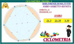 CICLOMETRIA FIGURA.3.jpg