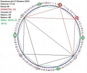 PA-RO-VE-NAZ 14-05 con 68-86-23-41.jpg
