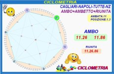 CICLOMETRIA.jpg