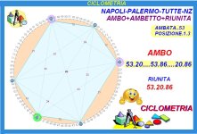 CICLOMETRIA..NAPOLI-PALERMO.jpg