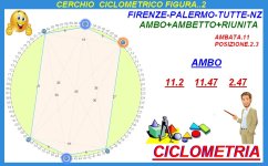 CICLOMETRIA..FIGURA.2 FI-PA.jpg