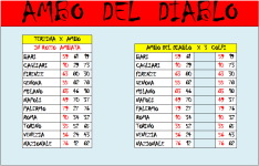 AMBO DIABLO  7 NOV.PNG