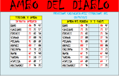 AMBO DIABLO  9 NOV.PNG