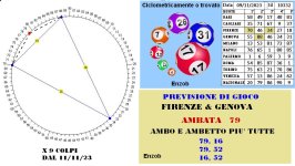 Previsione ciclometrica 5.JPG