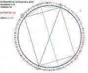 PALERMO-VENEZIA 32-41-86.jpg