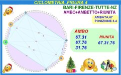 CICLOMETRIA.BARI-FIRENZE.jpg