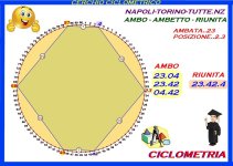 CICLOMETRIA...jpg