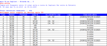 Cagliari dec 51-60.png