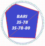 BARI.png