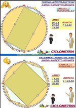 CICLOMETRIA...jpg