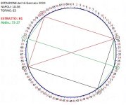 NAPOLI TORINO 81-72-27.jpg