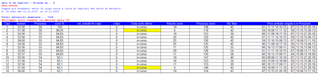 Spy 51 a cagliari 2024-01-19 111549.png