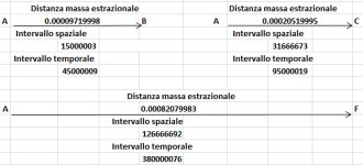 Immagine tabella valori in contrazione.jpg