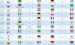 MONDIALI.JPG MONDIALI.JPG