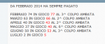 2014-07-17 21_04_49-NUOVO METODO X AMBATA SULLA NAZIONALE.png