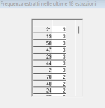 frequenze 18 estrazioni.png