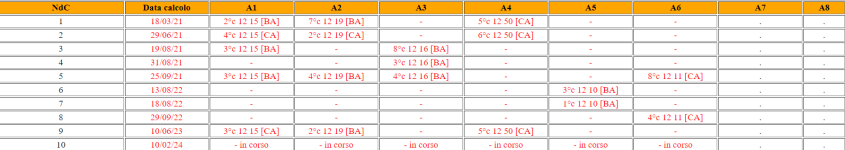 rdqBA-rdqCA.png