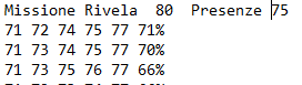 Missione Rivela 71-80 Bari.PNG