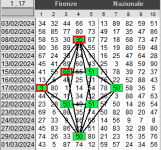 FI NZ 9 90 68.png