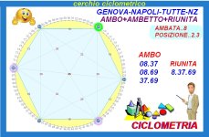 CICLOMETRIA.jpg
