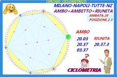 CICLOMETRIA.jpg
