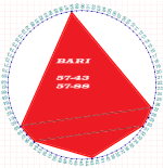 bari.png