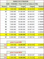 BARI Fine Data Range 11-04-2024.jpg