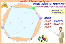 CICLOMETRIA.....jpg