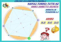 2-CICLOMETRIA.jpg