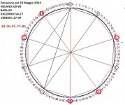 MILANO 18-81 ESTRATTI 18-36-45-72-81.jpg