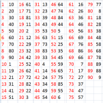 Screenshot 2024-06-02 at 13-33-32 PARLIAMO DI NUMERI - lotto very.png