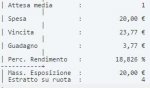 Resoconto.JPG