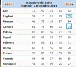 Immagine 1.gif