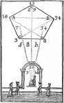 pentagramme-Albumaz-carpenteri.jpg pentagramme-Albumaz-carpenteri.jpg