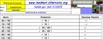 Pronostico dal 06 al 10 gen 2015.jpg