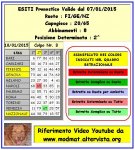 Terzo Colpo.jpg Terzo Colpo.jpg