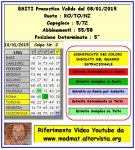 dal 08012015 Secondo Colpo.jpg