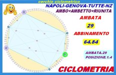 CICLOMETRIA...jpg