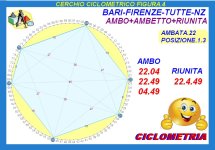 CICLOMETRIAA.jpg