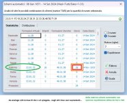 altrosistema-mixage-con-vl5-schemiautomatici-di-ridurrelac18incmaxIIidocxs2bymatrice-situazioneC.jpg