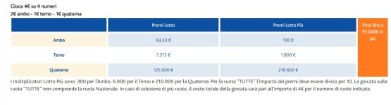 Screenshot_4-10-2024_133210_www.lotto-italia.it.jpeg