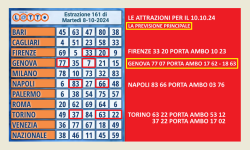 Previsione.png