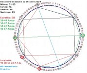 MI-TO-VE-NAZ 49-58-67-22.jpg MI-TO-VE-NAZ 49-58-67-22.jpg