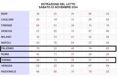la24inasdr1sdv2dinamicahsfaldatoternosuentrambeleruotetargetselezionatedallaricerca.jpg la24inasdr1sdv2dinamicahsfaldatoternosuentrambeleruotetargetselezionatedallaricerca.jpg